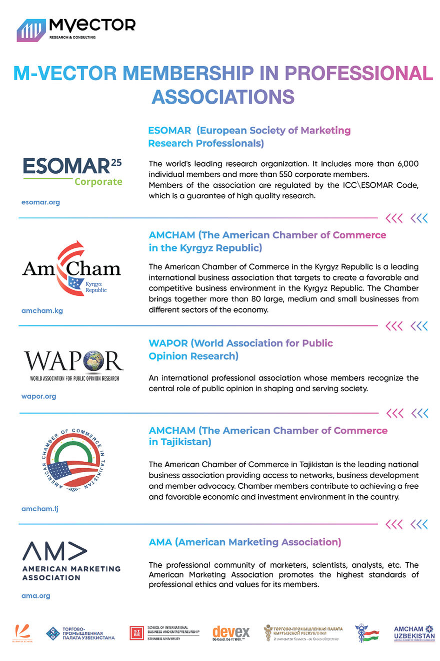 Стандарты и членства